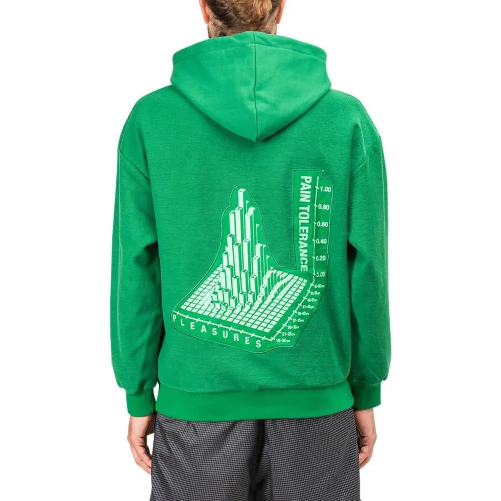 Green Pleasures Logic Reverse Terry Hoody